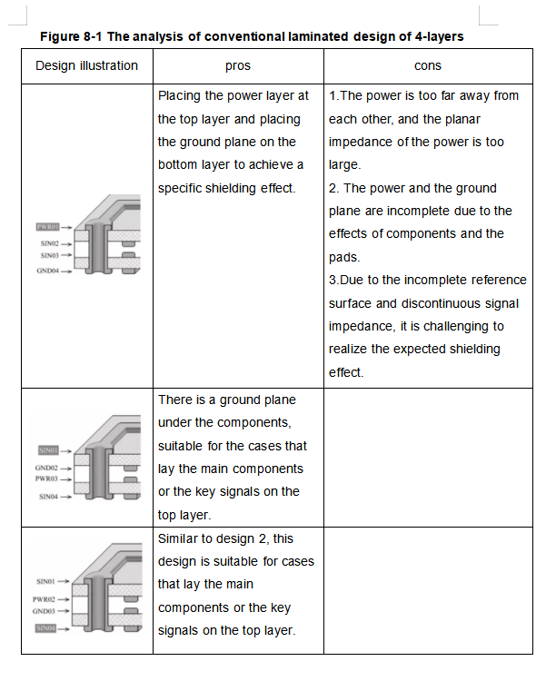 Figure 8-1.png